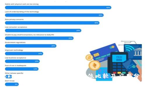 TokenIM 1.0与2.0的全方位比较及应用分析