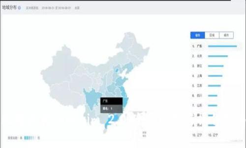比特派转Tokenim 2.0：全面解析与操作指南