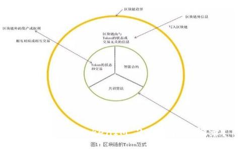 如何查看TokenIM 2.0的转账记录？
