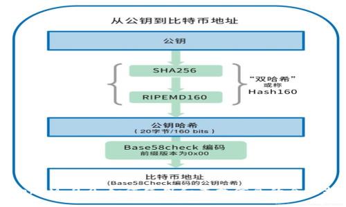 TokenIM 2.0：如何使用和查找信息的全面指南