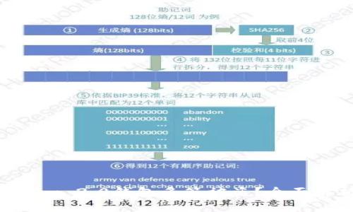 如何防止Tokenim 2.0钱包多签被盗？全面解析及安全措施