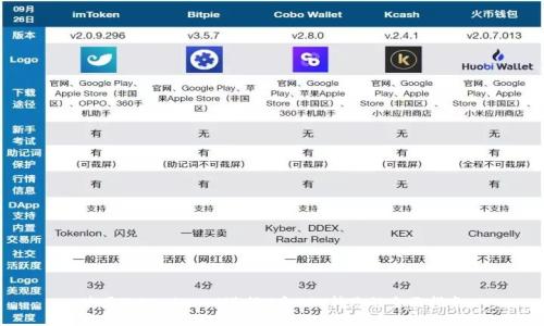 使用Tokenim2.0进行0个ETH转账的全面指南