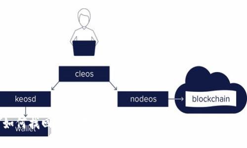 如何找回或重置TokenIM 2.0钱包登录密码