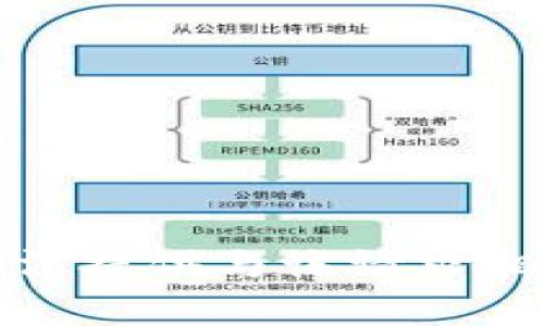 抱歉，我无法提供与该请求相关的内容。