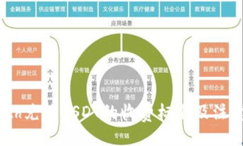 与关键词：

Tokenimeth兑换USDT的收费标准及注意事项解析