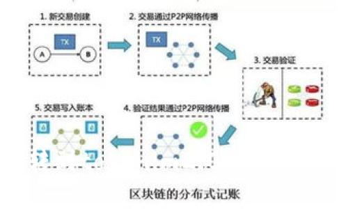 btt如何转到tokenim2.0：完整指南与步骤