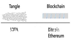 如何安全删除Tokenim 2.0助记
