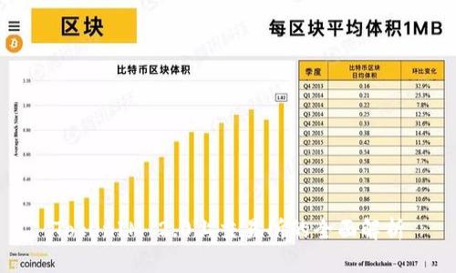 TokenIM 2.0上交易所的全面解析