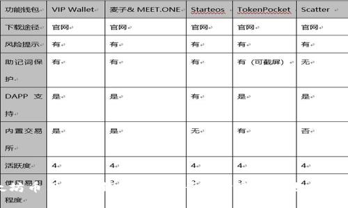 挖以太坊币用哪个钱包最靠谱？选择最佳以太坊钱包指南