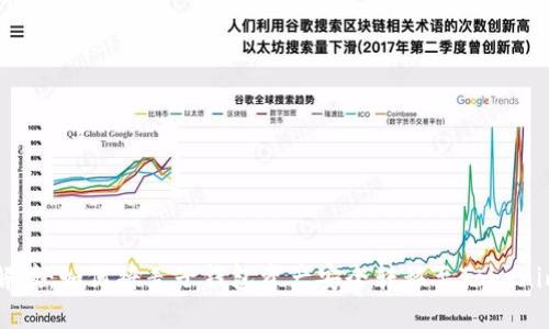 全面解读：如何将麦子钱包资产安全转移至Tokenim平台