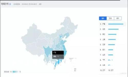 如何应对TokenIM总资产为0的现象？