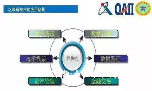 Tokenim如何收款：全面解析与实用指南
