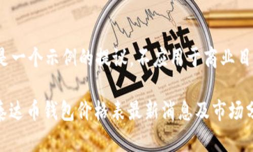 这是一个示例的提议，不应用于商业目的

: 泰达币钱包价格表最新消息及市场分析