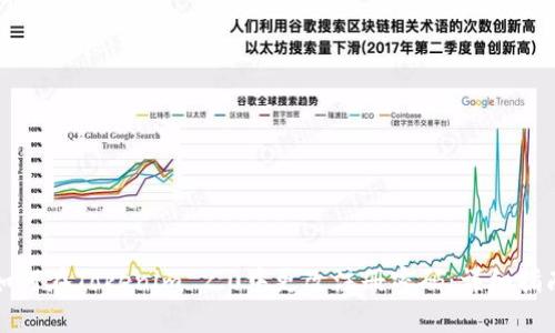 如何在Tokenim 2.0中更改注册密码：详细指南