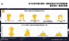   一个USDT钱包可以有几个
