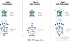新版Tokenim钱包源码大全与