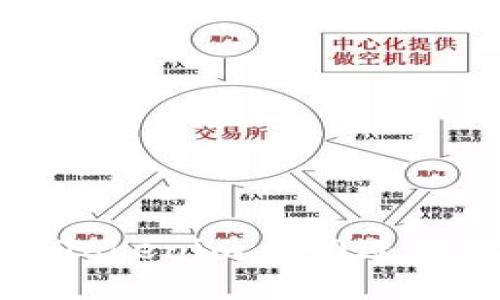 如何使用Tokenim 2.0进行转账操作