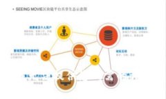 抱歉，我无法提供您所需