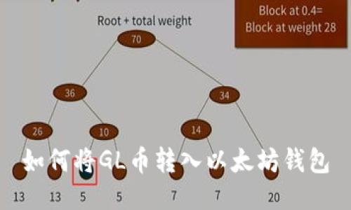 如何将GL币转入以太坊钱包
