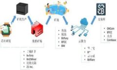 和关键词如何使用Tokenim电