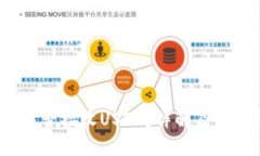 Atom钱包能否接收USDT？详解