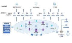 如何设置Token钱包收款短信
