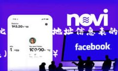 注意：以下内容将提供如