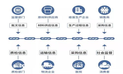 如何将Tokenim转入USDT：完整指南