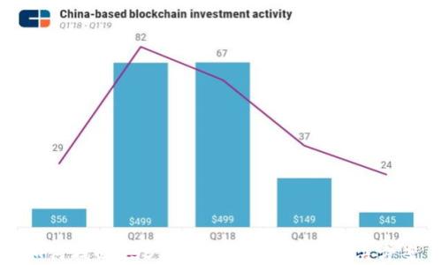 
如何找回USDT钱包忘记密码的解决方案