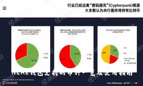 NEAR钱包支持的币种一览及使用指南