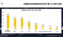 : 揭秘Tokenim挖矿骗局：一