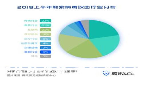 最新TokenIM领活动详解：获取您的数字资产新机遇
