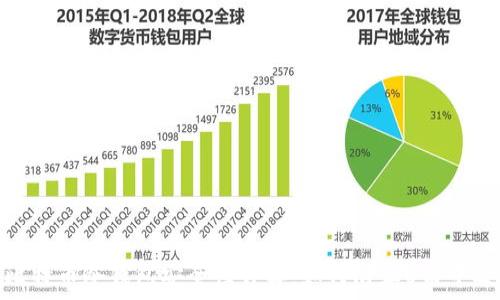   
比特币冷钱包安全性详解：如何防止U盘中毒