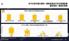 如何注册泰达币（Tether）