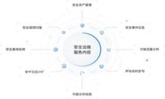 如何解绑USDT硬件钱包：完