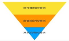 和关键词  在Tokenim2.0上使
