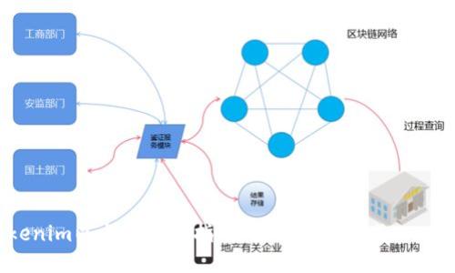 Tokenim以太坊交易指南：如何轻松完成ETH交易