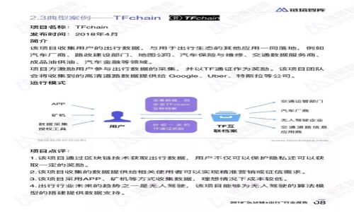 TokenIMCC是什么？功能与应用详解