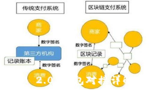   
TokenIM 2.0 钱包对接详解与应用