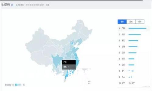 波场币与波点钱包：TRX 使用指南