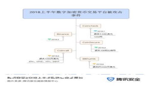 UPay钱包官方下载：获取最新版本及安装指南