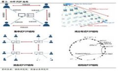 百度Tokenim：一个全新数字