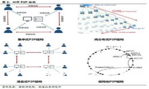 百度Tokenim：一个全新数字资产管理与交易平台