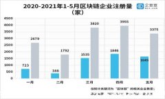   Tokenim 2.0私钥导出指南：