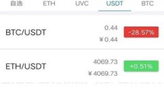 如何下载Tokenim国际版：快
