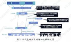 Tokenim是否支持狗狗币？详