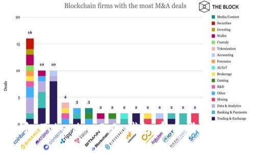 如何快速上手 Tokenim 2.0 钱包：新手指南与常见问题解答