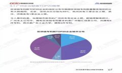 Tokenim 2.0 钱包提现视频教