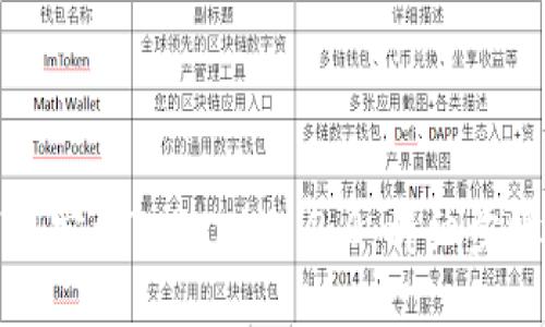 如何下载安装Tokenim 2.0：详细步骤与指导
