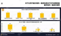 如何卸载TokenIM 2.0并安全取